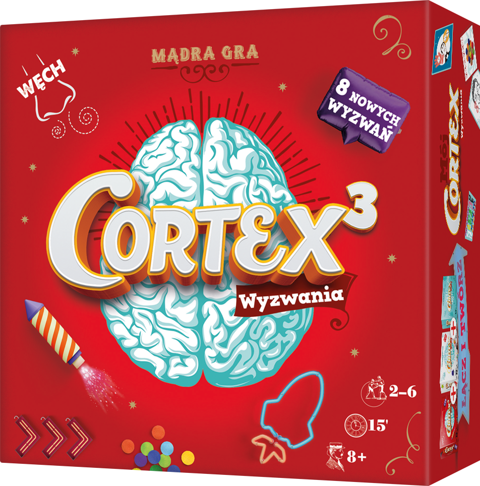 cortex-wyzwania